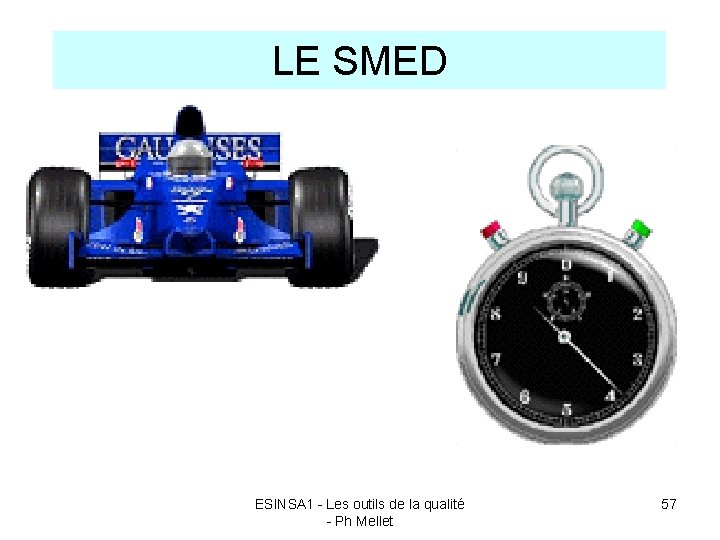 LE SMED ESINSA 1 - Les outils de la qualité - Ph Mellet 57