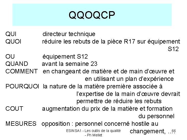 QQOQCP QUI directeur technique QUOI réduire les rebuts de la pièce R 17 sur