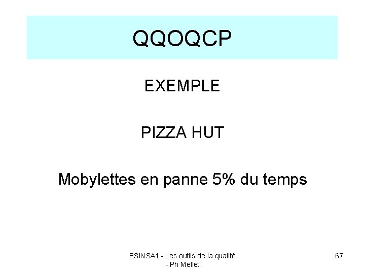 QQOQCP EXEMPLE PIZZA HUT Mobylettes en panne 5% du temps ESINSA 1 - Les