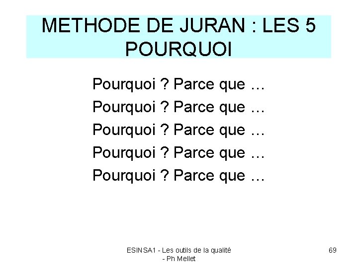 METHODE DE JURAN : LES 5 POURQUOI Pourquoi ? Parce que … Pourquoi ?