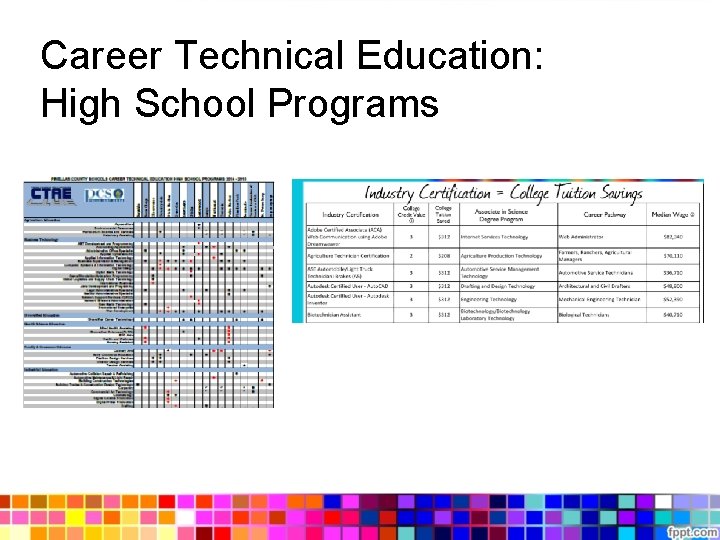 Career Technical Education: High School Programs Career Technical Education: High School Programs
