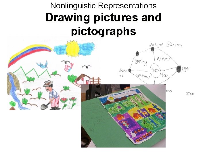 Nonlinguistic Representations Drawing pictures and pictographs 