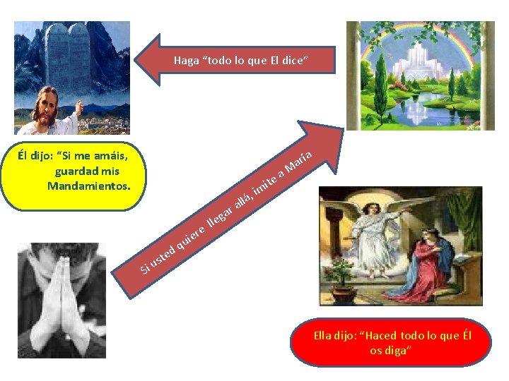 Haga “todo lo que El dice” Él dijo: “Si me amáis, guardad mis Mandamientos. Haga “todo lo que El dice” Él dijo: “Si me amáis, guardad mis Mandamientos.