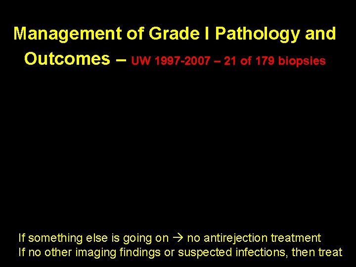 Management of Grade I Pathology and Outcomes – UW 1997 -2007 – 21 of