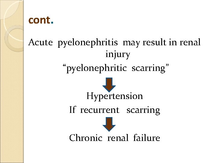 cont. Acute pyelonephritis may result in renal injury “pyelonephritic scarring” Hypertension If recurrent scarring