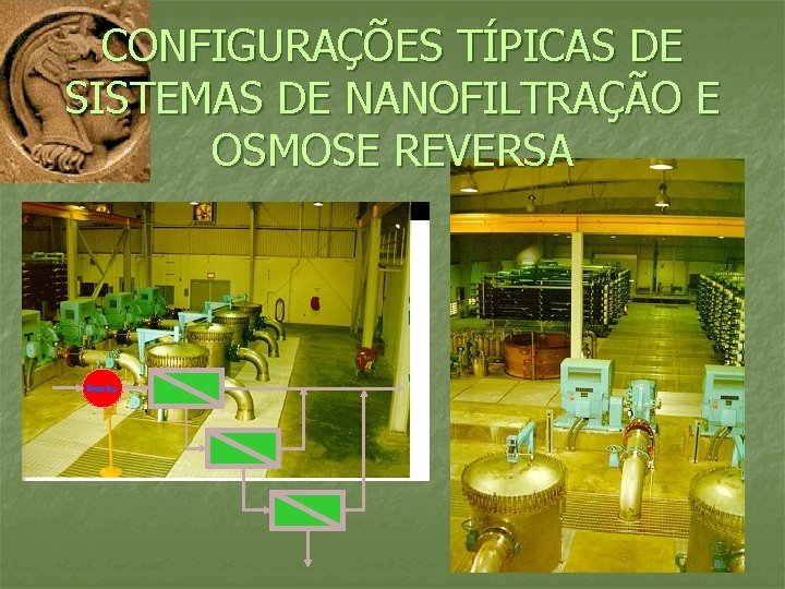 CONFIGURAÇÕES TÍPICAS DE SISTEMAS DE NANOFILTRAÇÃO E OSMOSE REVERSA Bomba 