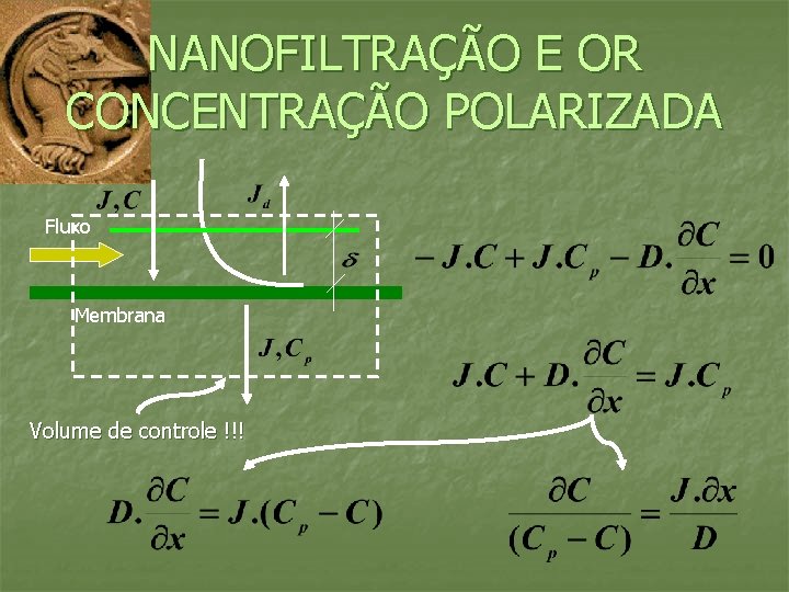 NANOFILTRAÇÃO E OR CONCENTRAÇÃO POLARIZADA Fluxo Membrana Volume de controle !!! 