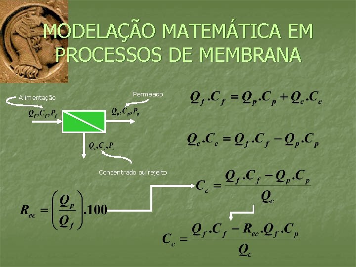 MODELAÇÃO MATEMÁTICA EM PROCESSOS DE MEMBRANA Alimentação Permeado Concentrado ou rejeito 