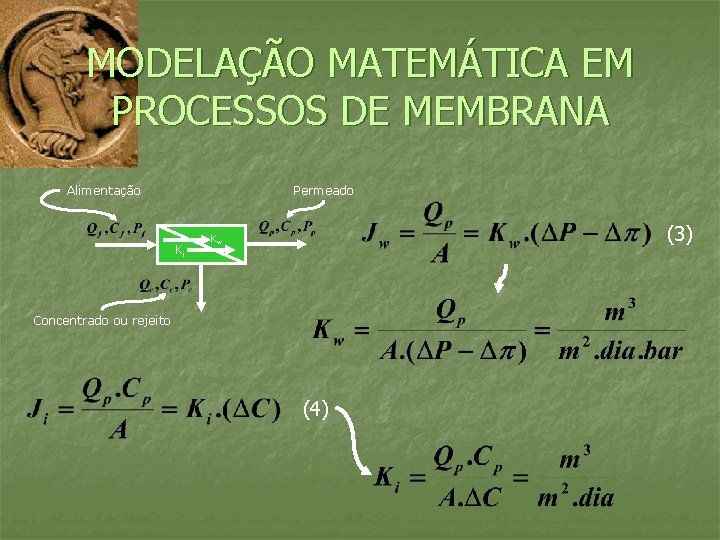 MODELAÇÃO MATEMÁTICA EM PROCESSOS DE MEMBRANA Alimentação Permeado Ki (3) Kw Concentrado ou rejeito