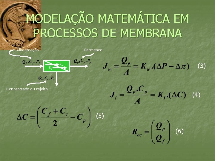 MODELAÇÃO MATEMÁTICA EM PROCESSOS DE MEMBRANA Alimentação Permeado Ki (3) Kw Concentrado ou rejeito
