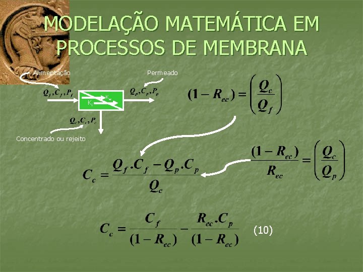 MODELAÇÃO MATEMÁTICA EM PROCESSOS DE MEMBRANA Alimentação Permeado Ki Kw Concentrado ou rejeito (10)