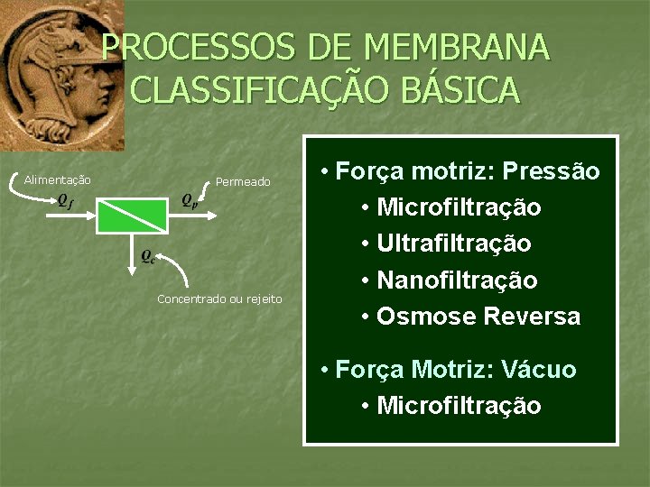 PROCESSOS DE MEMBRANA CLASSIFICAÇÃO BÁSICA Alimentação Permeado Concentrado ou rejeito • Força motriz: Pressão