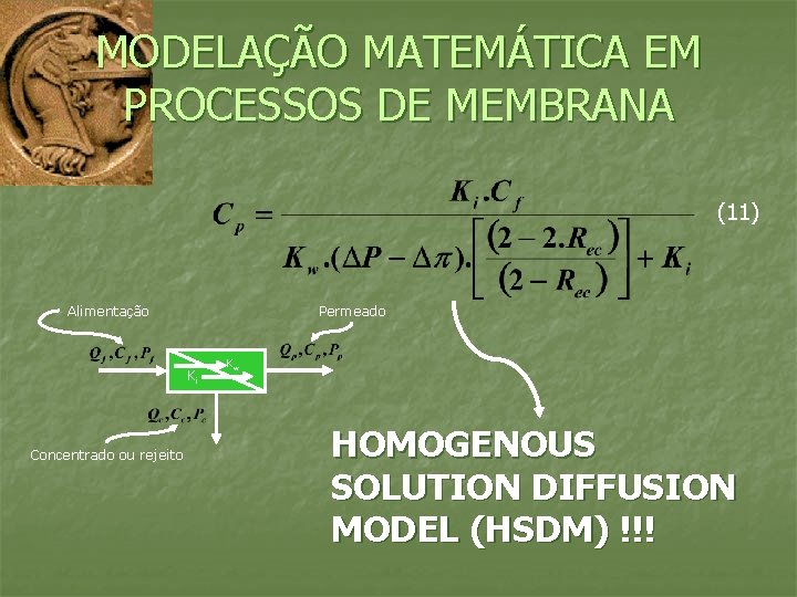 MODELAÇÃO MATEMÁTICA EM PROCESSOS DE MEMBRANA (11) Alimentação Permeado Ki Concentrado ou rejeito Kw