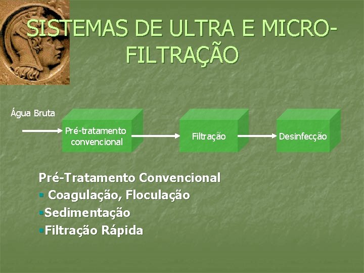 SISTEMAS DE ULTRA E MICROFILTRAÇÃO Água Bruta Pré-tratamento convencional Filtração Pré-Tratamento Convencional § Coagulação,