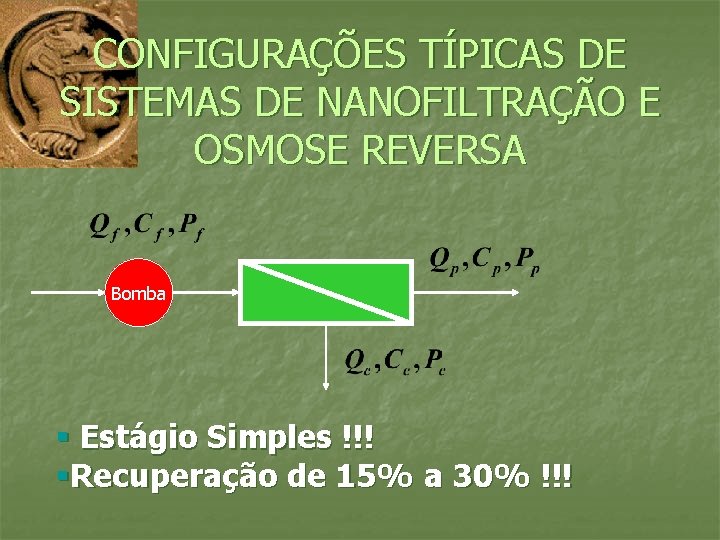 CONFIGURAÇÕES TÍPICAS DE SISTEMAS DE NANOFILTRAÇÃO E OSMOSE REVERSA Bomba § Estágio Simples !!!
