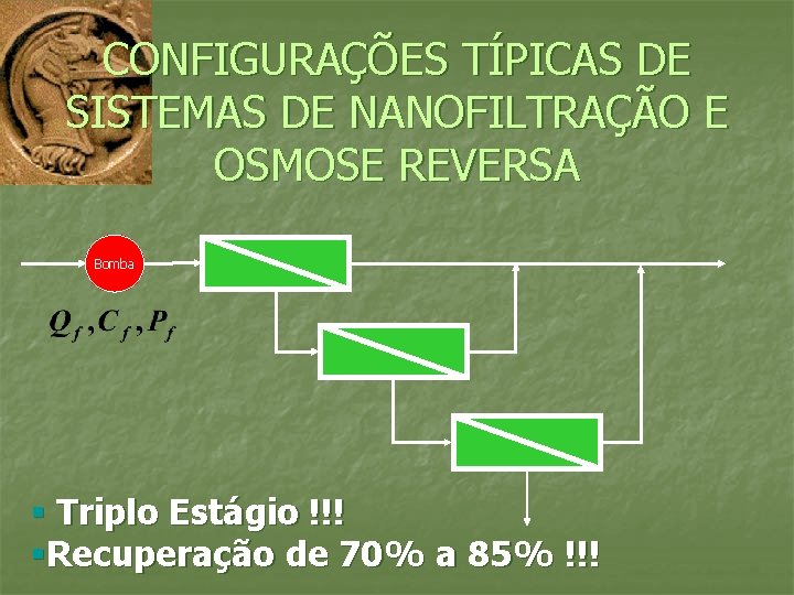 CONFIGURAÇÕES TÍPICAS DE SISTEMAS DE NANOFILTRAÇÃO E OSMOSE REVERSA Bomba § Triplo Estágio !!!