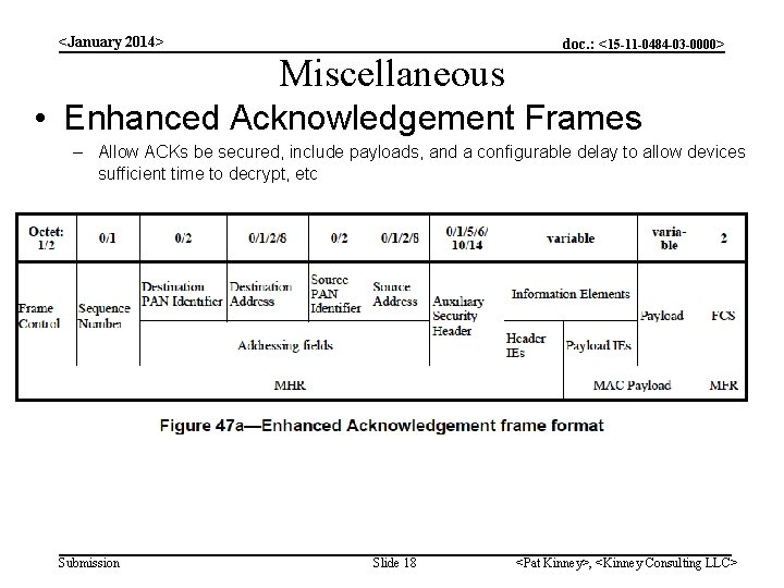 <January 2014> Miscellaneous doc. : <15 -11 -0484 -03 -0000> • Enhanced Acknowledgement Frames