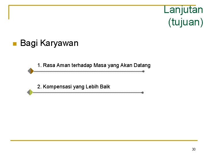 Lanjutan (tujuan) n Bagi Karyawan 1. Rasa Aman terhadap Masa yang Akan Datang 2.