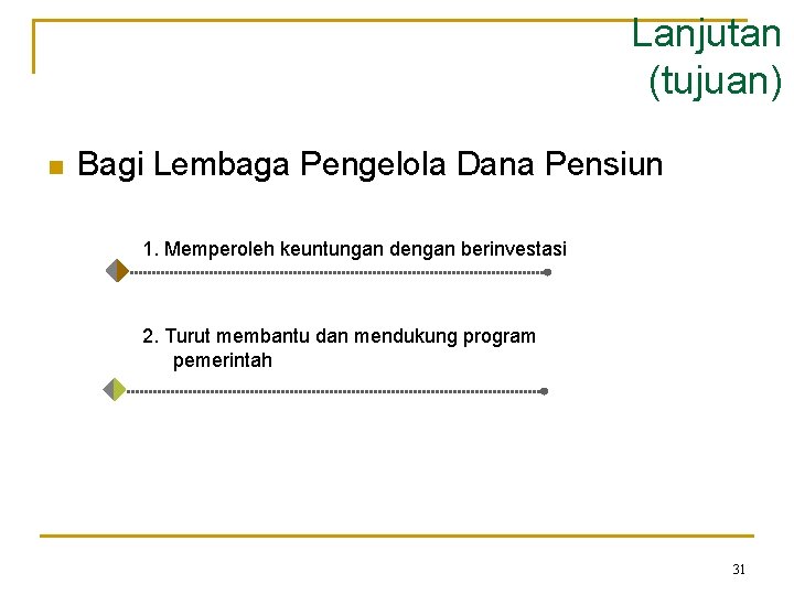 Lanjutan (tujuan) n Bagi Lembaga Pengelola Dana Pensiun 1. Memperoleh keuntungan dengan berinvestasi 2.