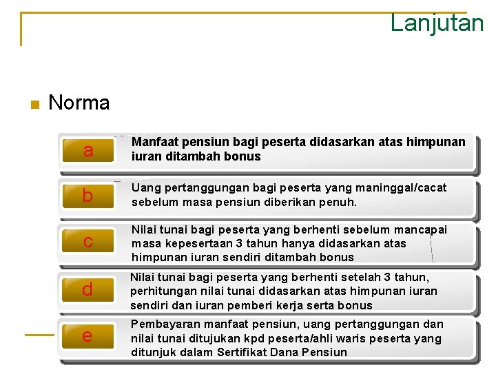 Lanjutan n Norma a Manfaat pensiun bagi peserta didasarkan atas himpunan iuran ditambah bonus