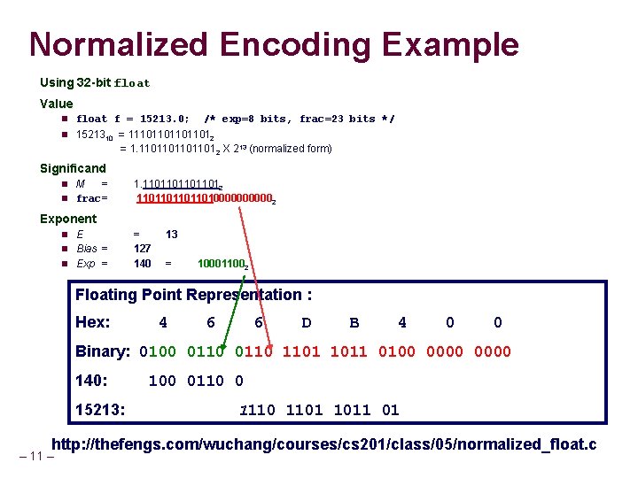 Normalized Encoding Example Using 32 -bit float Value float f = 15213. 0; /*
