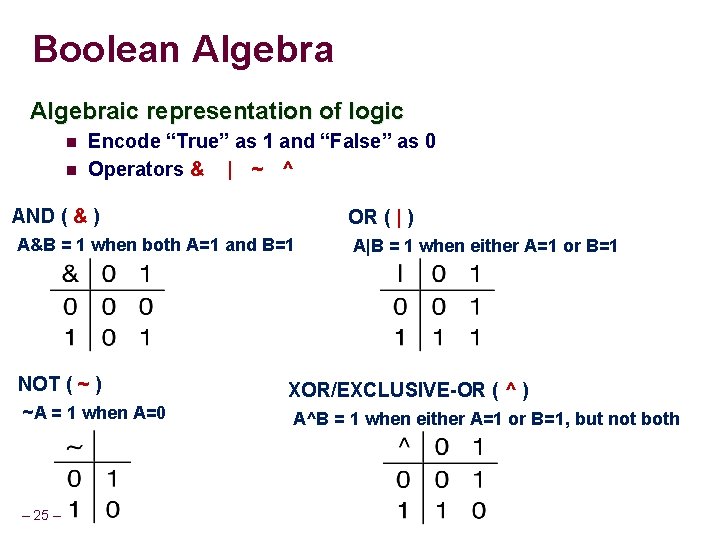 Boolean Algebraic representation of logic Encode “True” as 1 and “False” as 0 Operators