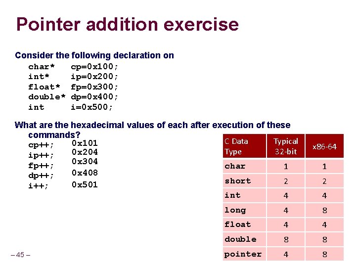 Pointer addition exercise Consider the following declaration on char* cp=0 x 100; int* ip=0