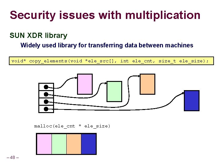 Security issues with multiplication SUN XDR library Widely used library for transferring data between