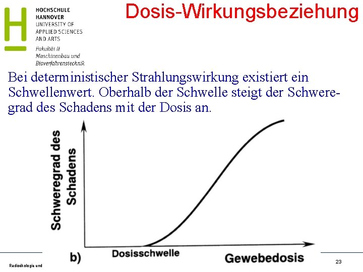 Dosis-Wirkungsbeziehung Bei deterministischer Strahlungswirkung existiert ein Schwellenwert. Oberhalb der Schwelle steigt der Schweregrad des
