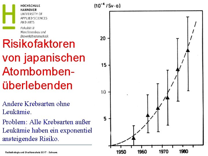 Risikofaktoren von japanischen Atombombenüberlebenden Andere Krebsarten ohne Leukämie. Problem: Alle Krebsarten außer Leukämie haben