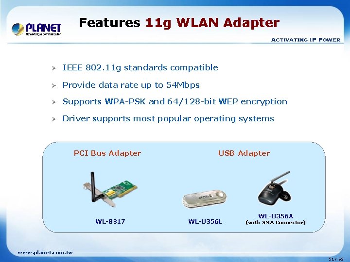 Features 11 g WLAN Adapter Ø IEEE 802. 11 g standards compatible Ø Provide