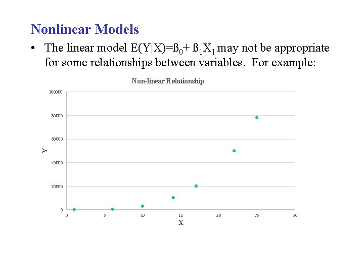 Nonlinear Models • The linear model E(Y|X)=ß 0+ ß 1 X 1 may not