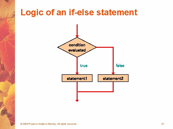 Logic of an if-else statement condition evaluated true false statement 1 statement 2 ©