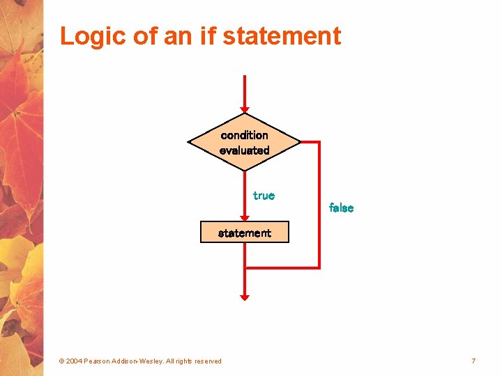 Logic of an if statement condition evaluated true false statement © 2004 Pearson Addison-Wesley.