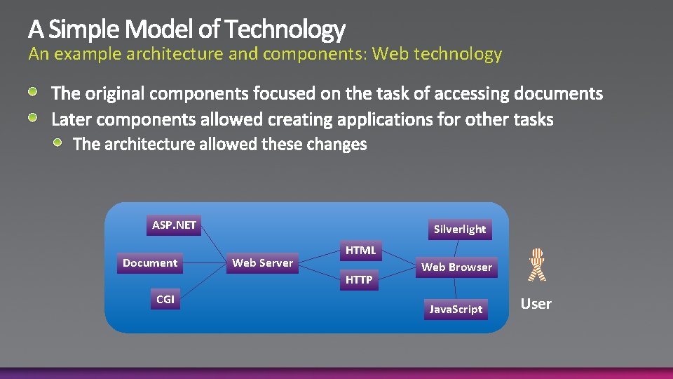 An example architecture and components: Web technology ASP. NET Document Silverlight Web Server HTML