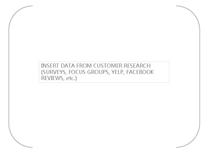 INSERT DATA FROM CUSTOMER RESEARCH (SURVEYS, FOCUS GROUPS, YELP, FACEBOOK REVIEWS, etc. ) 