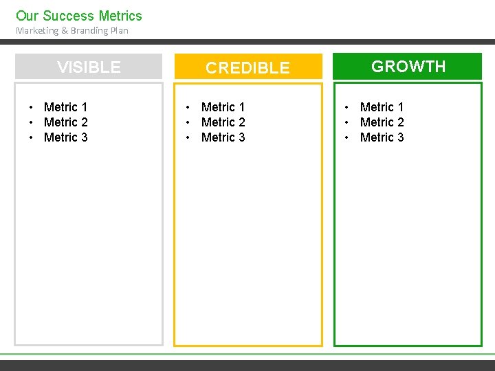Our Success Metrics Marketing & Branding Plan VISIBLE • Metric 1 • Metric 2
