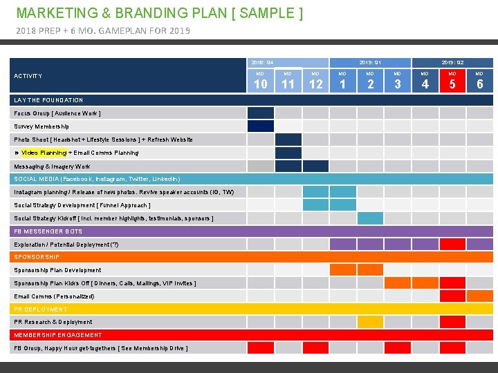 MARKETING & BRANDING PLAN [ SAMPLE ] 2018 PREP + 6 MO. GAMEPLAN FOR