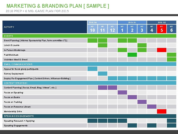 MARKETING & BRANDING PLAN [ SAMPLE ] 2018 PREP + 6 MO. GAME PLAN