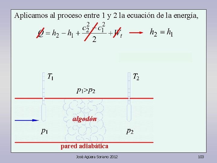 Aplicamos al proceso entre 1 y 2 la ecuación de la energía, algodón pared