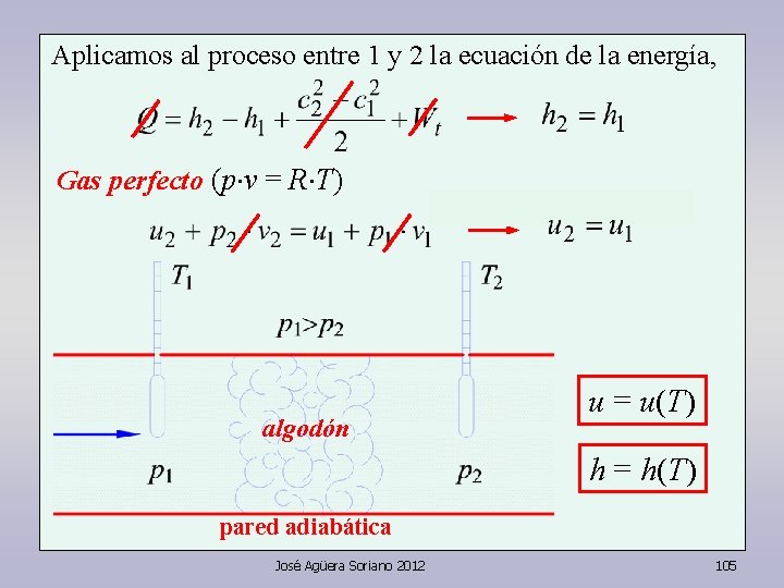 Aplicamos al proceso entre 1 y 2 la ecuación de la energía, Gas perfecto