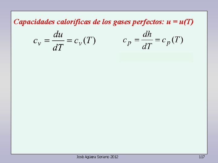 Capacidades caloríficas de los gases perfectos: u = u(T) José Agüera Soriano 2012 117