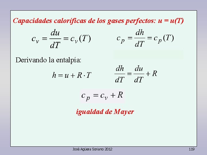 Capacidades caloríficas de los gases perfectos: u = u(T) Derivando la entalpía: igualdad de