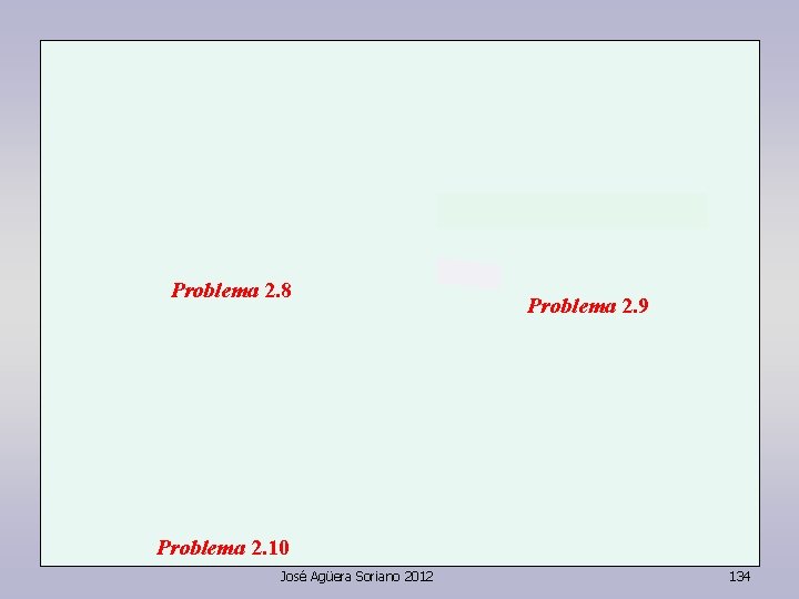 Problema 2. 8 Problema 2. 9 Problema 2. 10 José Agüera Soriano 2012 134