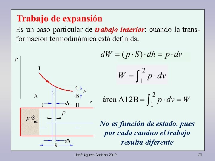 Es un caso particular de trabajo interior: cuando la transformación termodinámica está definida. No