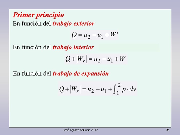 Primer principio En función del trabajo exterior En función del trabajo interior En función