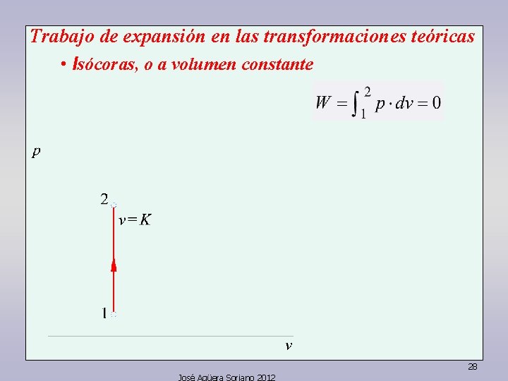 Trabajo de expansión en las transformaciones teóricas • Isócoras, o a volumen constante 28