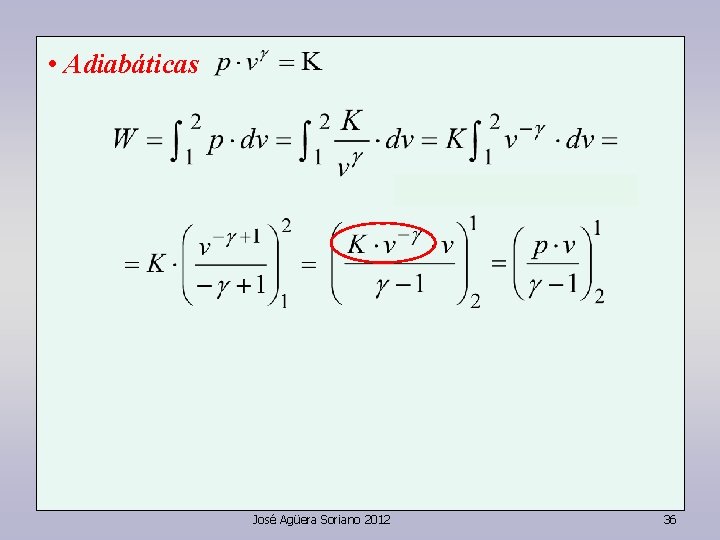  • Adiabáticas José Agüera Soriano 2012 36 
