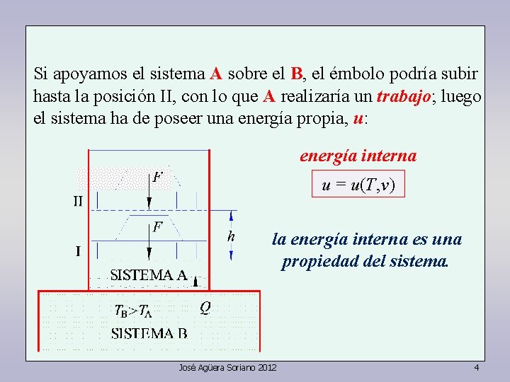 Si apoyamos el sistema A sobre el B, el émbolo podría subir hasta la