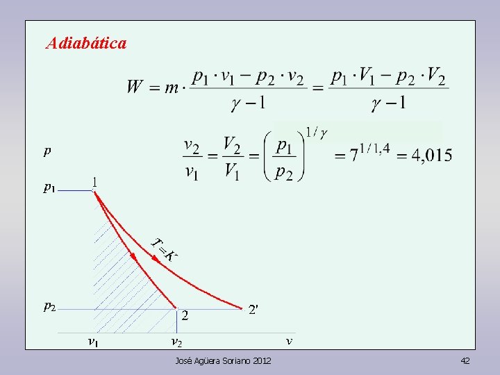 Adiabática José Agüera Soriano 2012 42 